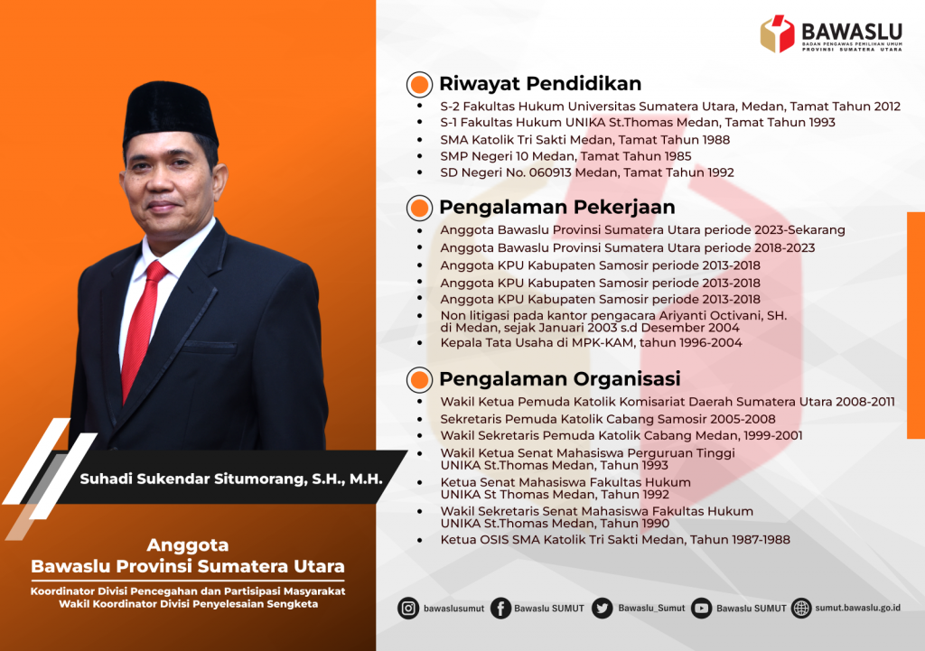 kordiv-pengawasan-dan-hubal